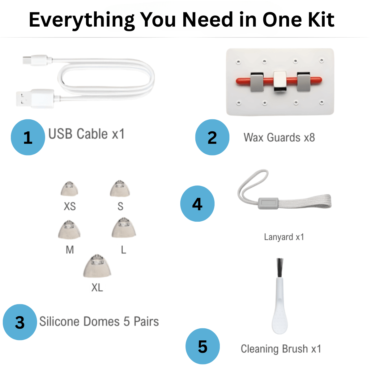 Smart Hearing 6-Month Replacement Kit – spare accessories for when yours wear out