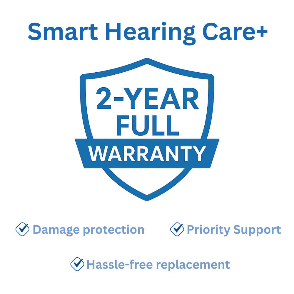 ESSENTIAL PROTECTION PLAN (2 YEAR WARRANTY + LIFETIME PRIORITY SUPPORT + EXTENDED 60-DAY TRIAL)